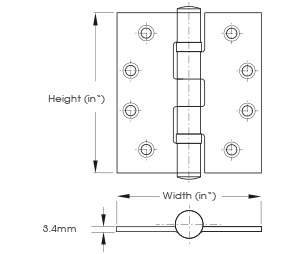 Ansi Door Hardware Function Chart